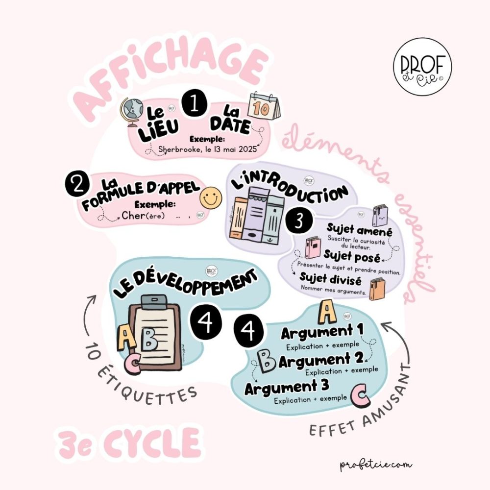 La lettre d'opinion (Affichage et plus) – Image 2